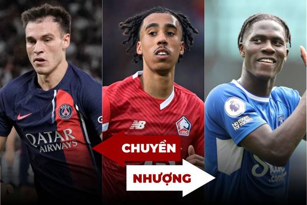 Phí chuyển nhượng bóng đá