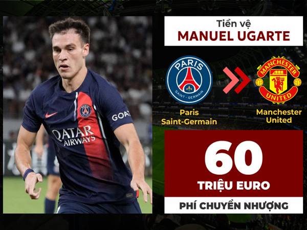 Các hình thức thanh toán phí chuyển nhượng bóng đá