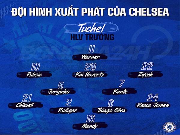 Sơ đồ đội hình Chelsea 2021: Vô địch Cup C1 Châu Âu