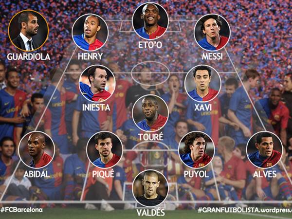 Khám phá đội hình Barca 2009 vô địch C1 của Pep Guardiola Khám phá đội hình Barca 2009 vô địch C1 của Pep Guardiola